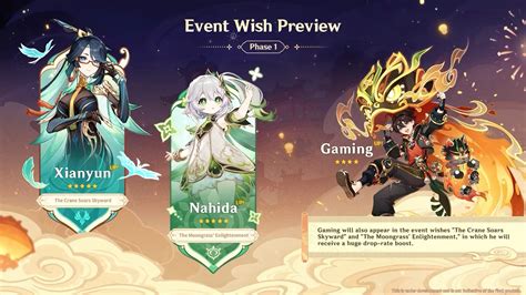 4.4 banner genshin